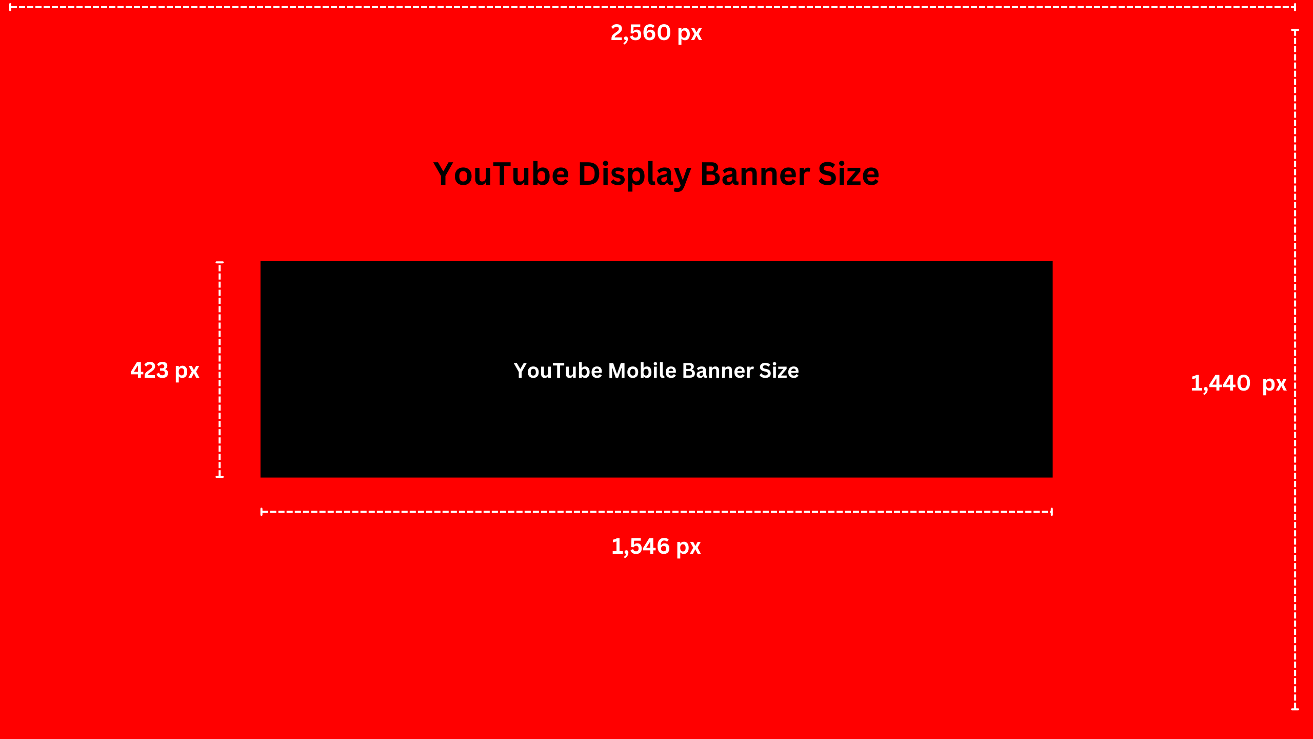Ideal YouTube Channel Banner Size