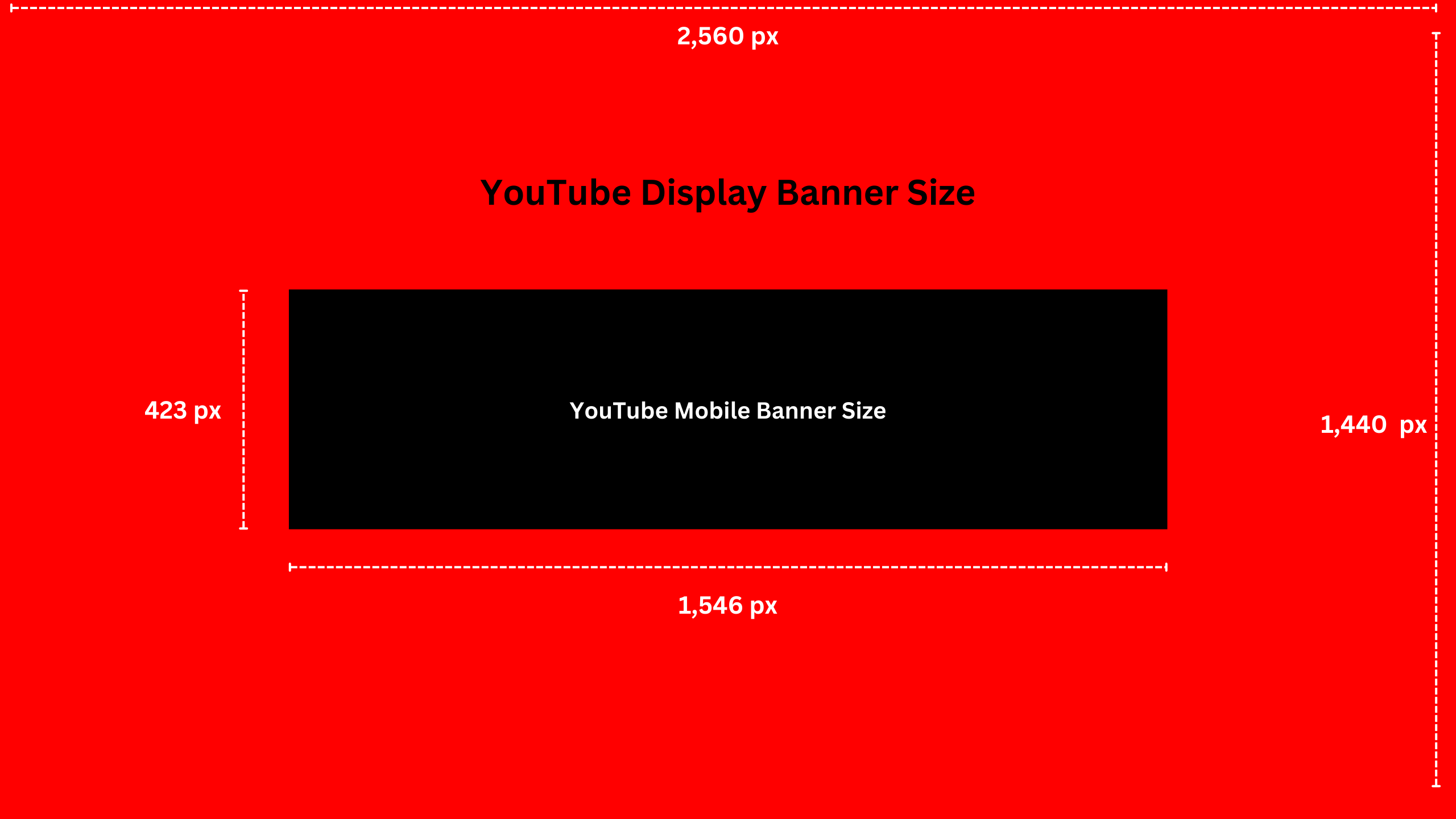 youtube banner size 2019