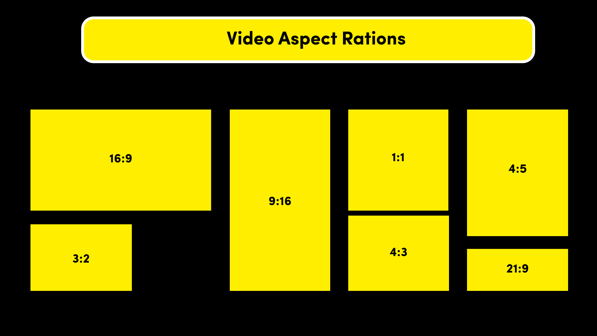 Scouty - Video Aspect Ratio For Social Media